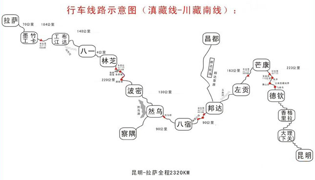 滇藏线地图