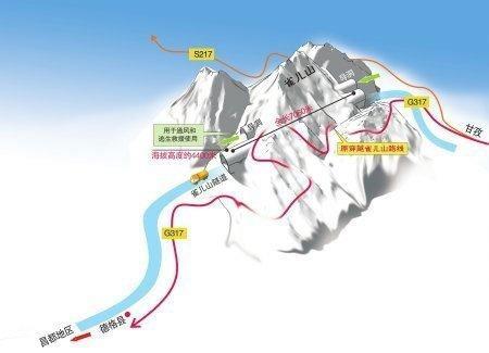 雀儿山隧道示意图